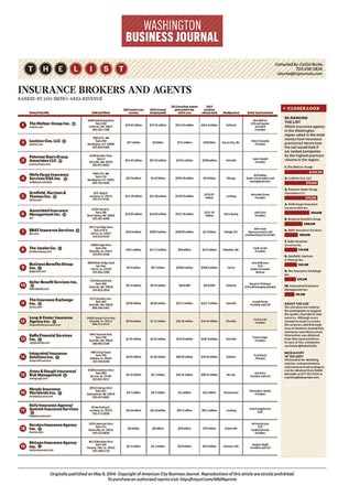 WBJ Top Insurance Brokers 2014